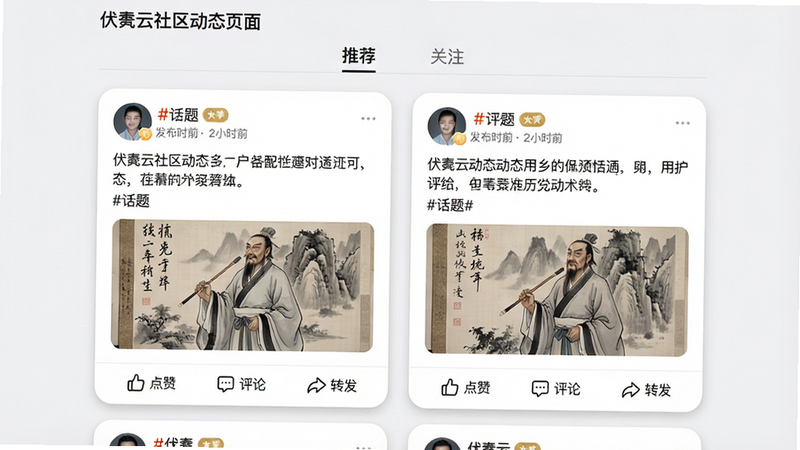 主体:伏羲云社区动态页面,展示用户发布的图文帖子。布局:顶部“推荐”和“关注”选项卡,下方为卡片流,每个卡片包含用户头像、昵称、发布时间、正文内容、配图,底部有“点赞”“评论”“转发”按钮。排版:瀑布流布局,卡片圆角,阴影自然。风格:社交类App常见的简洁风,背景浅灰,卡片白色。细节:头像旁有等级徽章,正文中带#话题标签,配图为书画作品。画质:清晰,无多余广告。