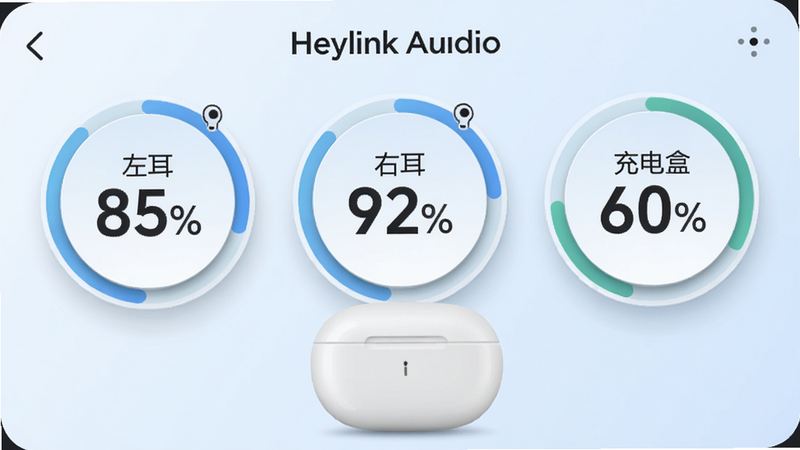Heylink Audio电量页面,三个圆形进度条分别显示左右耳和充电盒,数字百分比醒目,背景为浅蓝,布局居中,风格清爽,细节有细微阴影,画质高清,图片中文字为“左耳 85% 右耳 92% 充电盒 60%”。