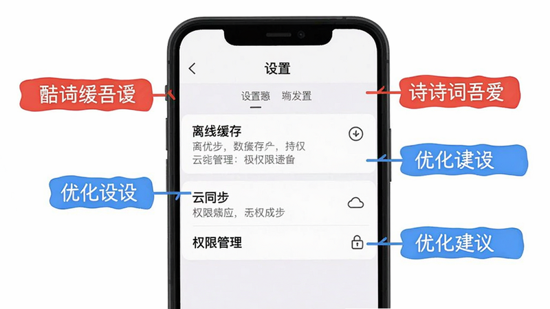 诗词吾爱使用指南示意图,主体为手机截图展示设置页面,布局上下结构,上方显示“设置”菜单,下方列出了“离线缓存”、“云同步”、“权限管理”等选项,风格扁平,细节包括红色警告提示和蓝色优化建议的标注,画质干净,无多余元素。