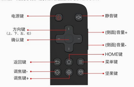 坚果控 使用指南 闪退解决