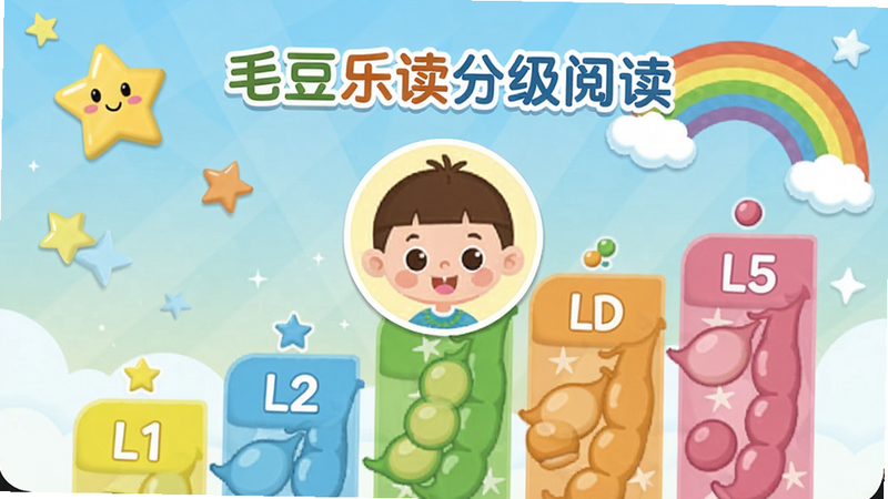 毛豆乐读分级阅读界面,展示L1到L5的阶梯图标,背景有星星和彩虹,孩子头像在中间,可爱风格,高清画质,干净整洁