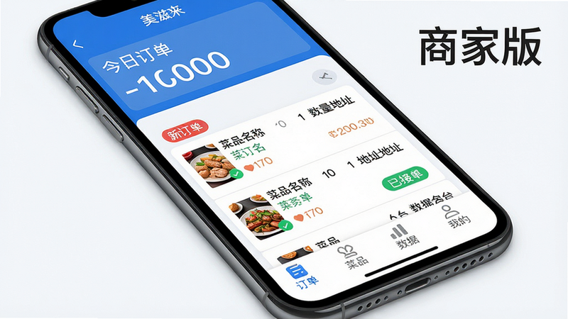 主体:手机屏幕显示美滋来商家版后台,布局:顶部有“今日订单”数字,中部是待处理订单列表(菜品名、数量、地址),底部导航栏“订单”“菜品”“数据”“我的”。风格:商务简洁风格,蓝色为主色调,细节:订单状态用彩色标签(新订单红色,已接单绿色),画质:高清,无多余元素,文字“商家版”。