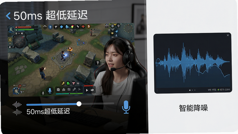 YES语音高清语音通话功能展示图,主体为两名玩家在游戏中通过YES语音对话的截图,布局左侧显示游戏画面、右侧显示语音波形图,排版左右对称,风格写实清晰,细节包括语音进度条和麦克风图标,画质细腻无杂质,文字标注'50ms超低延迟'和'智能降噪'字样