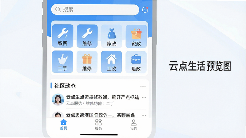 描绘云点生活APP主界面,整体采用清新的蓝白配色,底部导航栏包含“首页、服务、社区、我的”四个标签。首页顶部搜索栏,中部为功能图标网格(缴费、维修、家政、二手等),下方是社区动态信息流。布局规整,风格现代扁平,细节清晰,画质干净,无多余元素。文字:“云点生活 预览图”
