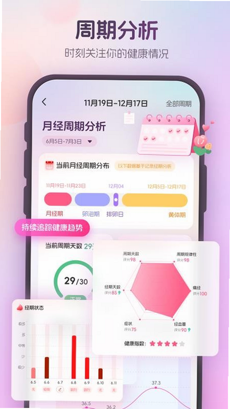 暖悦 安卓版 经期记录 智能预测