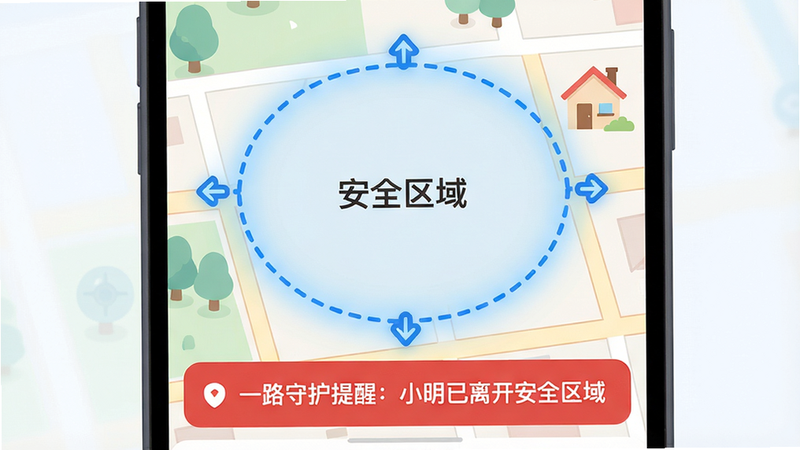 画面主体:一张电子地图上用蓝色虚线画出一个圆形围栏区域,围栏内标“安全区域”字样,围栏边缘有进出箭头符号。手机屏幕底部弹出告警通知“一路守护提醒:小明已离开安全区域”。布局:地图占画面大部分,通知条位于底部。排版:围栏区域高亮,通知条为红色背景白色文字。风格:扁平插画风格,柔和色调。细节:围栏边缘有小房子图标代表家,画质:高清、干净、无多余元素。