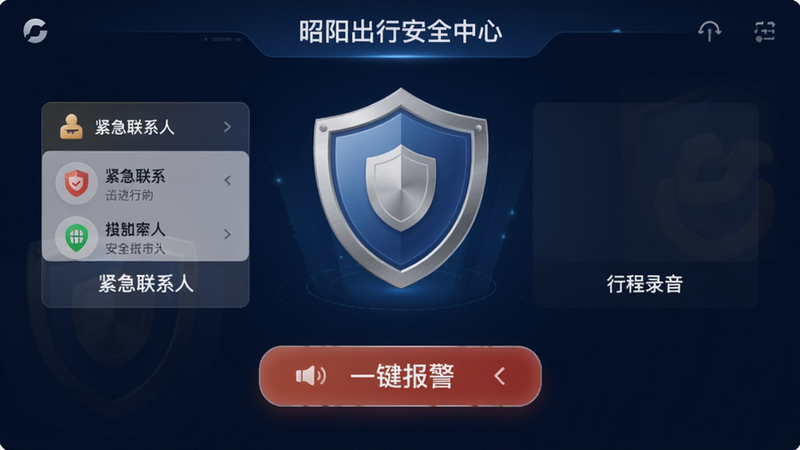 昭阳出行安全中心界面,显示紧急联系人、行程录音、一键报警按钮,背景盾牌图标,风格安全可靠,细节严谨,画质高