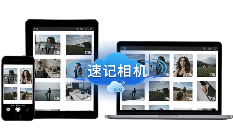 示意图展示三台设备(手机、平板、笔记本电脑)屏幕上都显示速记相机同一相册界面,相册内有多张带水印的照片。画面中央有“速记相机”文字和云同步图标,风格科技感,蓝色调,构图平衡,画质高清,干净无背景干扰。