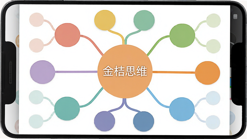 主体为一部安卓手机屏幕,显示金桔思维主界面,界面中央有一个中心主题“金桔思维”,四周环绕多个彩色分支节点,布局均衡,风格清新简约,细节包括圆角节点和连接线,画质高清干净,无多余元素。背景为纯白色,突出软件名称“金桔思维”。