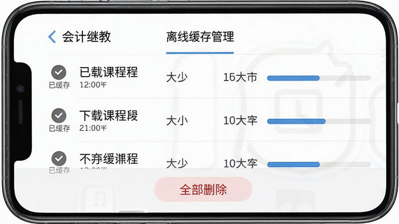 手机界面显示'会计继教'离线缓存管理页面,列表显示已下载课程名称、大小和进度条,底部有'全部删除'按钮,风格简约,白色背景,灰色分隔线,细节包括'已缓存'图标,画质高清无多余元素