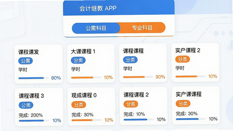 主体:会计继教APP课程分类界面,展示“公需科目”和“专业科目”两个标签页,下方有课程列表缩略图;布局:手机竖屏,顶部两个Tab切换;排版:卡片网格,每张卡片有课程名称、分类标签、学时数;风格:扁平化,蓝橙配色突出公需与专业;细节:标签颜色不同(公需蓝色、专业橙色),进度条显示完成百分比;画质:高清,干净,无多余元素