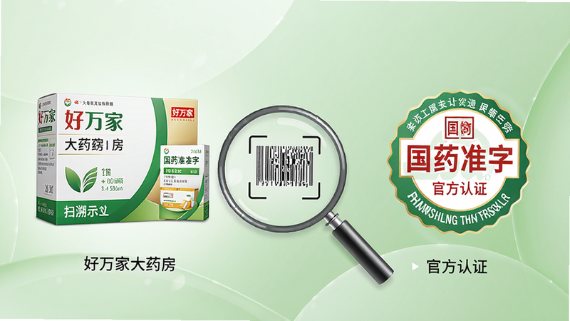 ����Ҵ�ҩ����Ʒ����ҳ�棬�����ʾҩƷ��װ���ϵ�׷����ɨ��ʾ�����Ҳ�չʾ�ٷ���֤��ʶ����