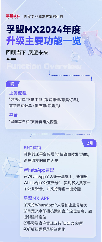 孚盟MX 安卓版 登录问题