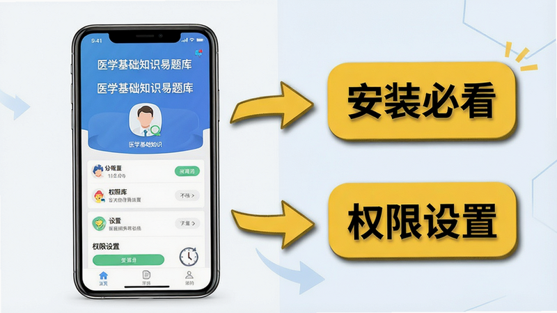 主体:操作指南示意图,左侧手机显示“医学基础知识易题库”主界面,右侧标注“安装必看”、“权限设置”等文字气泡。布局:左右分屏,手机界面清晰。风格:教程风格,箭头指示。细节:文字气泡为黄色背景带阴影。画质:简洁干净。