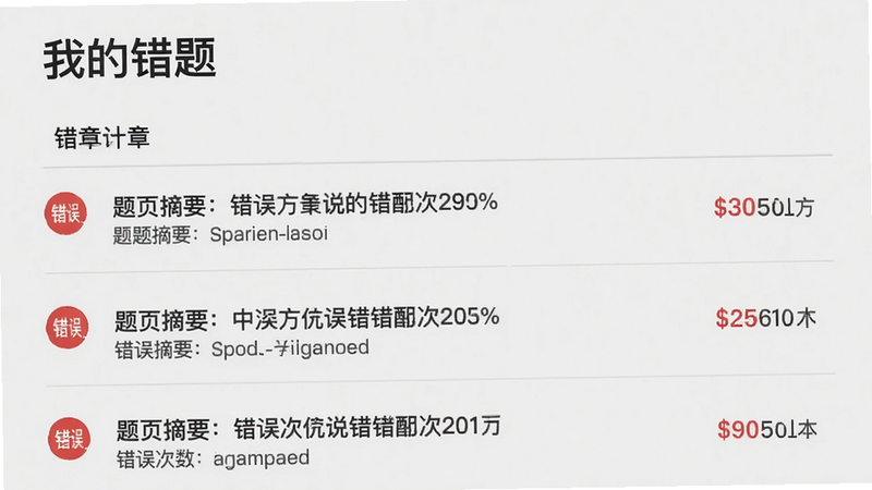 主体:错题本界面,顶部标题“我的错题”,下方按章节分组列出错题条目,每个条目显示题目摘要和错误次数。布局:列表式,左侧有红色错误标记。风格:极简,背景浅灰。细节:条目之间有分割线,字体清晰。画质:高清。