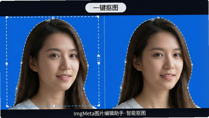 主体:一张人物照片正在被智能抠图,主体人物周围有闪烁的选区虚线,背景被替换为纯蓝色;布局:左侧为原图,右侧为抠图效果预览,顶部显示“一键抠图”按钮;排版:双栏对比布局;风格:真实摄影风格;细节:人物头发丝边缘清晰可见,无残留背景;画质:极高清,干净,无多余元素,图片底部文字“ImgMeta图片编辑助手智能抠图”。