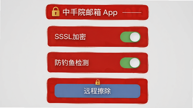 �п�Ժ����App��ȫ����ҳ���ͼ����ʾSSL���ܿ��ء��������⿪�ء�Զ�̲�����ť��������ú�ɫ��ʾɫ�飬��������ͼ�꣬���ʸ��壬ͻ����ȫ�������ġ�