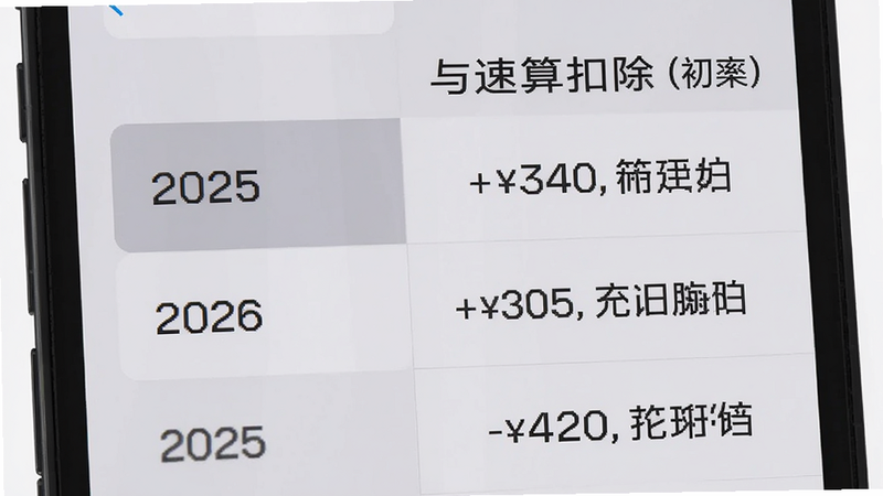 手机屏幕上显示税率表切换界面,左侧列出年份选项如“2025”“2026”,右侧对应显示不同级距的税率与速算扣除数,背景为浅灰色,文字清晰,风格正式干净,无多余元素