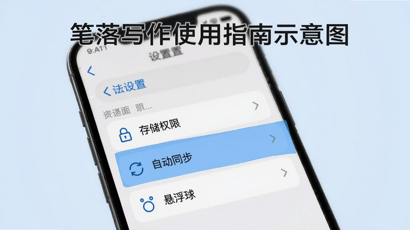 笔落写作使用指南示意图,手机屏幕显示设置界面,突出显示“存储权限”、“自动同步”、“悬浮球”等选项,背景淡蓝,文字清晰,画质干净。