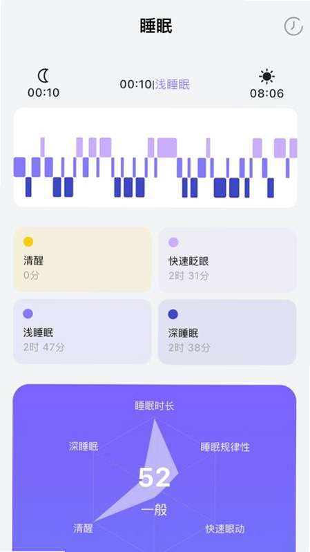 iWellRing 安卓版 使用教程