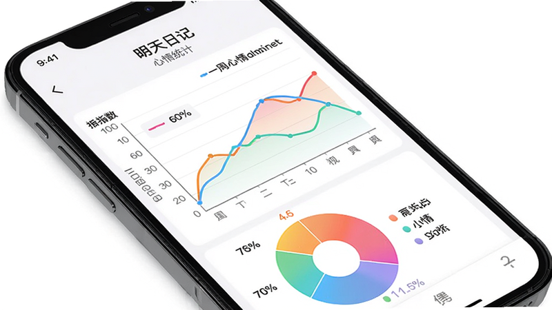主体:手机屏幕显示
