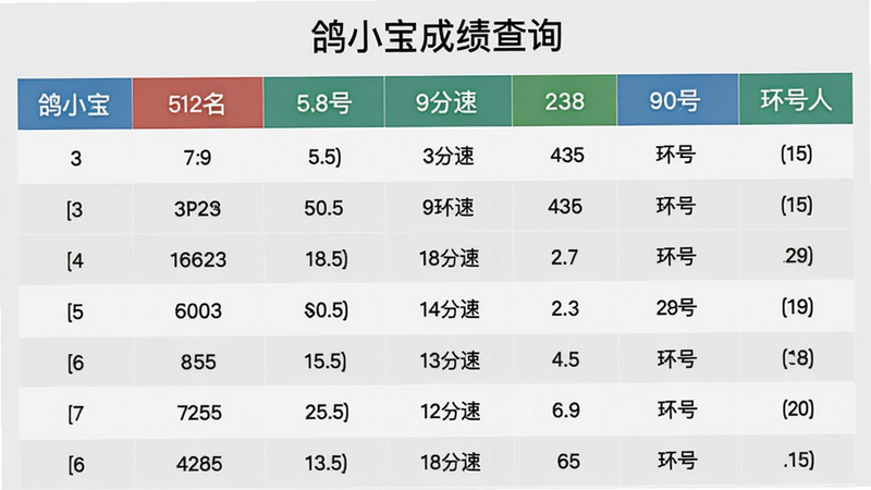 主体为