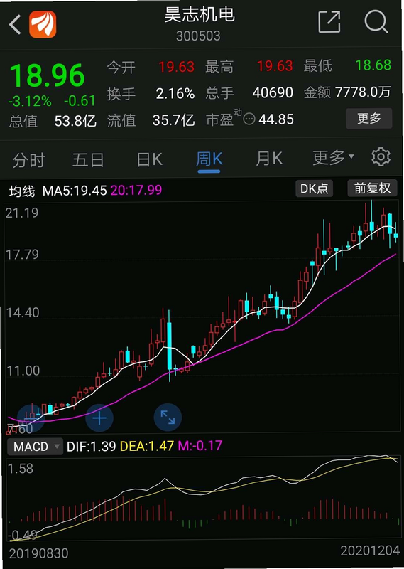 股涨啦 闪退解决 安卓