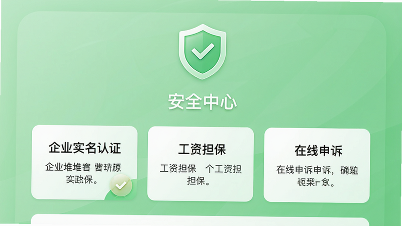 职堆堆兼职App的“安全中心”页面,顶部有盾牌图标,下方排列三个卡片:“企业实名认证”、“工资担保”、“在线申诉”,每个卡片有简短文字说明。背景为浅绿色,整体风格安全可靠,画质高清。