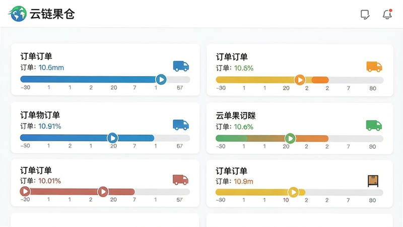 一张展示云链果仓物流追踪模块的界面,显示多个订单的物流进度条,不同状态用颜色区分,顶部有“云链果仓”标识,背景白色,排版整齐,画质清晰。
