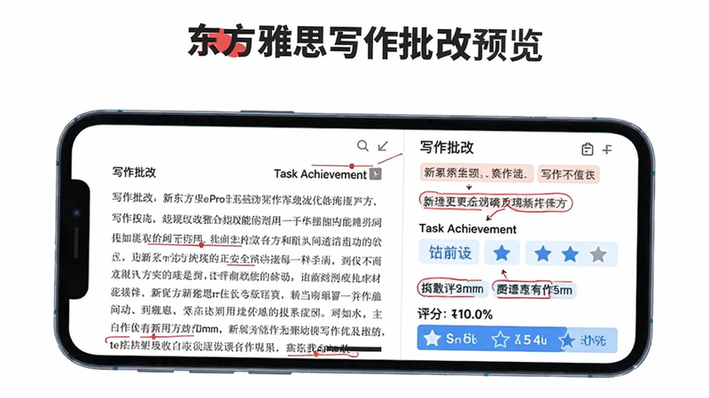 生成一张新东方雅思Pro写作批改功能预览图,主体为手机屏幕显示作文批改结果页面,左侧是原文,右侧有批注和评分,布局分栏,风格专业,背景白色,细节包括红色批改标记和蓝色建议,画质清晰,图片中文字“写作批改”和“Task Achievement”。