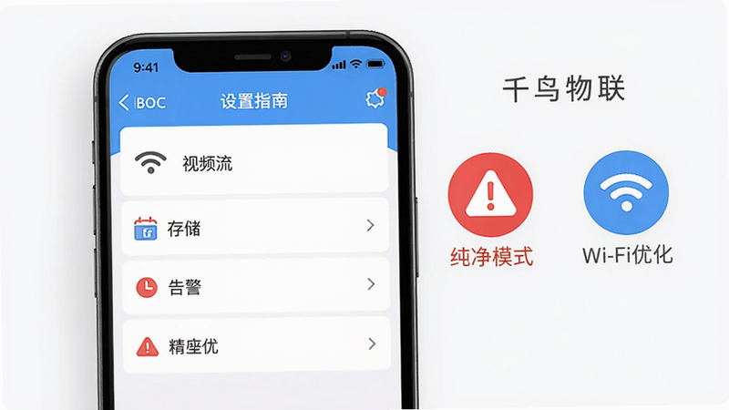 千鸟物联使用指南示意图,手机屏幕上显示设置页面,包含视频流、存储、告警等选项,右侧有红色警告图标标注“纯净模式”,蓝色提示图标标注“Wi-Fi优化”,整体排版干净清晰