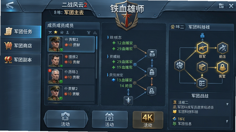 主体:二战风云2军团主界面,显示军团名称“铁血雄师”,成员列表、军团科技树和正在进行的军团战信息;布局:顶部为军团徽章,中部为成员在线状态,底部为活动入口;排版:左侧导航栏有“军团任务”“军团商店”“军团副本”选项;风格:现代游戏UI,蓝灰色调,带有拉丝金属质感;细节:成员头像旁有等级和贡献度,科技树上节点亮起表示已解锁;画质:4K,干净无多余元素。