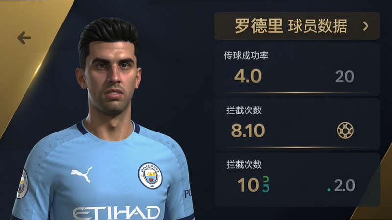图片展示罗德里(Rodri)足球应用的主界面,左侧为球员3D模型半身像,身着曼城蓝色球衣,右侧为数据面板,包含传球成功率、拦截次数等关键指标,布局简洁,深色背景搭配金色点缀,画质高清,干净无多余元素,文字标注“罗德里 球员数据”