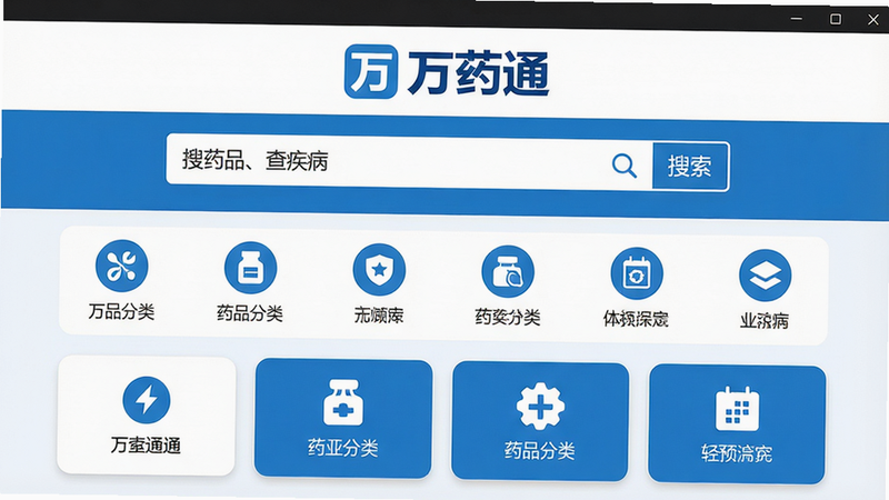 主体:万药通软件主界面预览,布局:中央显示搜索框与药品分类图标,排版:顶部为软件名称“万药通”Logo,中部搜索栏,下部功能卡片,风格:扁平化设计,蓝色与白色主色调,细节:搜索框内有“搜药品、查疾病”字样,卡片图标清晰,画质:高清,干净,无多余元素