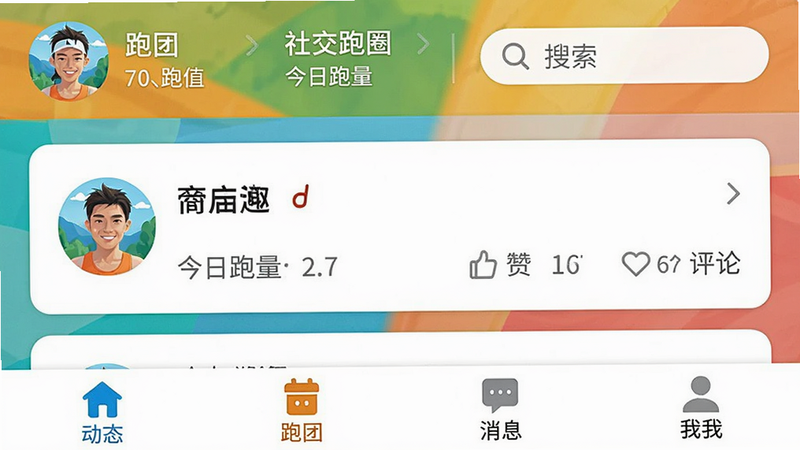 一张展示喜欢趣跑社交跑圈界面的截图,顶部有跑团列表和搜索框,中间展示好友动态卡片,包含头像、昵称、今日跑量、点赞数和评论数,底部导航栏有动态、跑团、消息、我的四个图标。整体布局整齐,色彩明快,文字清晰,画质高。