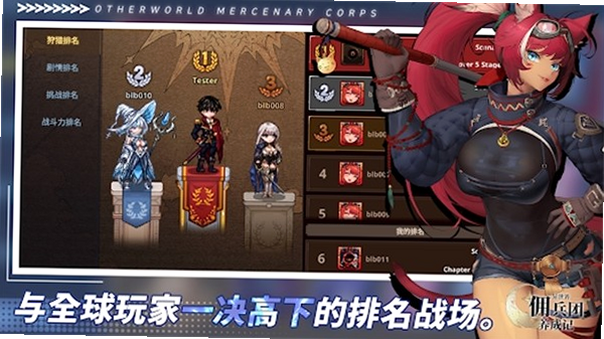 Otherworld Mercenary Corps 安卓版 角色攻略
