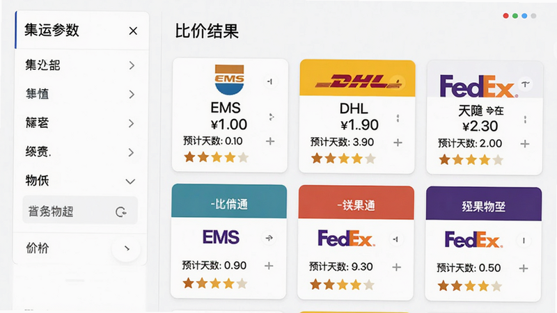 集运通双背比价界面,左侧输入参数面板,右侧以卡片形式展示各家物流报价,包括EMS、DHL、FedEx等,每个卡片有价格、预计天数、评分,顶部标注“比价结果”,背景白色,字体清晰,布局整齐,高清