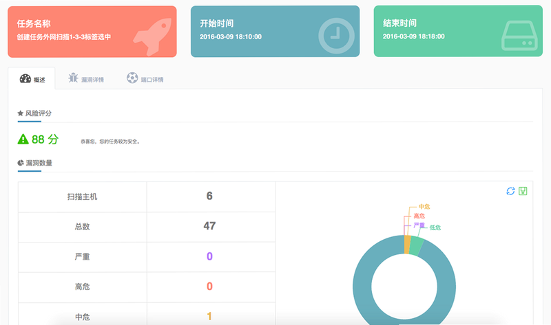 云智慧 安卓版 安全检测 截图