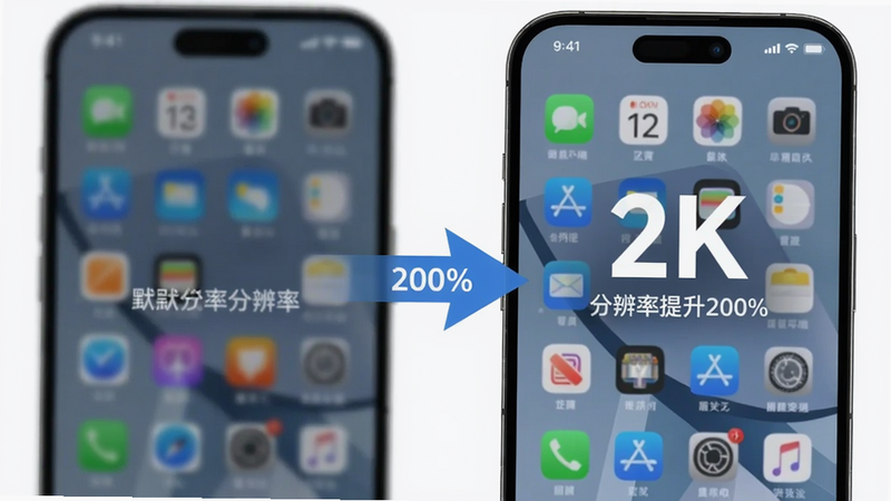 主体为手机屏幕对比图,左侧显示默认分辨率(模糊),右侧显示修改后2K分辨率(清晰),中间用箭头标示。布局左右对照,风格科技简洁,细节包括文字“分辨率提升200%”,画质干净,无多余元素。