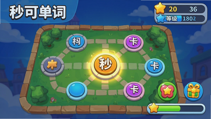 展示'秒可单词'闯关界面,关卡地图上分布多个节点,当前关卡高亮点亮,右上角显示积分和等级,界面有卡通风格的奖励图标和进度条,色彩鲜艳明快,游戏化风格,高清画质,无多余元素。