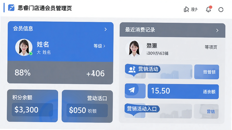 主体:思睿门店通会员管理页面,展示会员列表、积分余额和营销活动入口。布局:左侧会员信息卡片,右侧最近消费记录和营销工具。排版:会员头像、姓名、等级、积分依次排列。风格:商务简洁,蓝灰配色。细节:营销活动以标签形式展示,可点击。画质:高清,无多余元素。