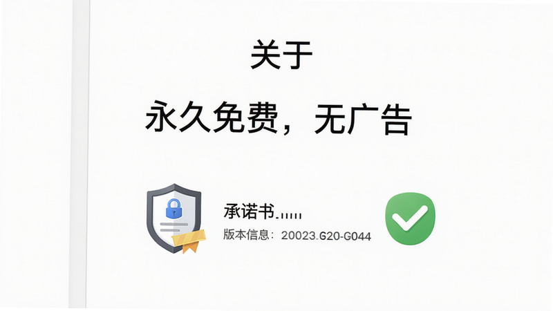 主体为软件“关于”页面,显示“永久免费,无广告”字样,下方有承诺书图标和版本信息。布局居中,风格简洁大方,细节包括盾牌形状的安全标志和绿色勾号,画质干净。
