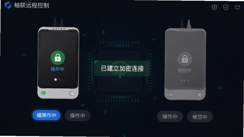 柚联远程控制界面,两台设备模型并排,左侧设备显示操作中,右侧设备为灰色被控状态,中间有“已建立加密连接”提示文字,背景为深色科技风,界面简洁,按钮图标清晰,画质干净无杂物