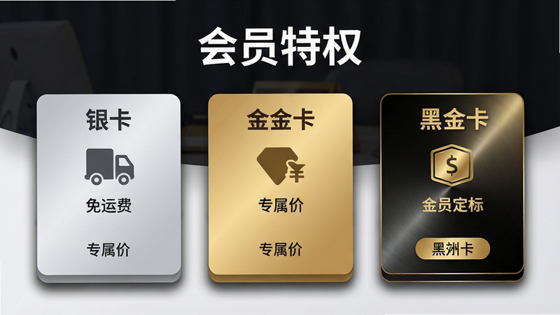 主体:会员权益展示页面,有银卡、金卡、黑金卡三种卡片。布局:三张卡片横向排列,每张卡片上显示权益图标,如“免运费”“专属价”。排版:顶部“会员特权”大标题。风格:扁平商务风,卡片有立体阴影。细节:黑金卡带金属光泽纹理。画质:8K超高清,无多余元素。