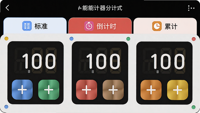 主体:全能计分器多种计分模式界面,布局:展示了三个选项卡“标准”“倒计时”“累计”,当前选中标准模式,排版:选项卡在上方,下方是带加减按钮的计分面板,风格:清新简洁,细节:每个模式图标为不同颜色,画质:高清,干净