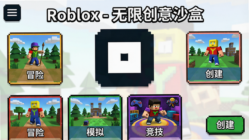 主体:Roblox游戏平台主界面,展示多个3D虚拟世界缩略图。布局:中央一个大图标“Roblox”和下方一排游戏卡片,卡片上有“冒险”“模拟”“竞技”等标签。排版:卡片式网格,每个卡片包含封面图和游戏名称。风格:明亮卡通,色彩丰富,带有像素化边缘。细节:界面左上角有汉堡菜单,右下角有“创建”按钮。画质:高清,干净,无多余元素。画面上方有文字“Roblox - 无限创意沙盒”。