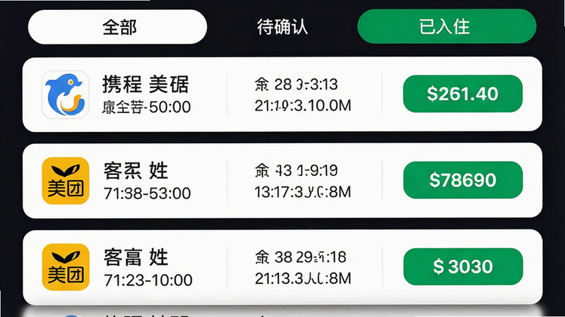 主体:酒店大师App的订单列表界面,展示多个订单卡片,每个卡片包含渠道图标(携程、美团)、客人姓名、入住离店时间、订单金额。布局:纵向排列的卡片列表,顶部有“全部”、“待确认”、“已入住”等筛选标签。排版:列表式布局,每个卡片左右分为订单信息区和操作按钮区。风格:商业简约,图标清晰。细节:卡片边缘有圆角,阴影轻微,金额用绿色加粗显示。画质:干净无多余元素,8K画质。