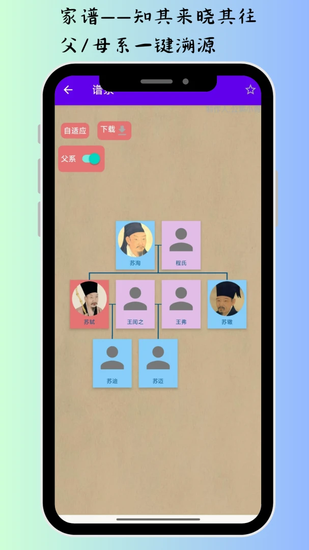 我的家族截图0