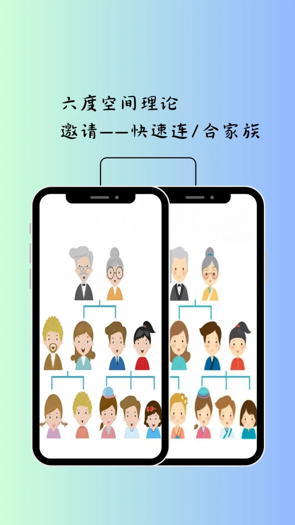 我的家族截图1