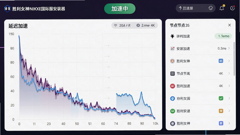 ���壺������ٽ��棬���֣������ʾ�ӳ����ߣ��Ҳ�Ϊ�ڵ��б��������С������С�״̬��ǩ����񣺼����Ǳ��̣�ϸ�ڣ�����ʵʱ���������ʣ�4K���ɾ����࣬���֣�ʤ��Ů��NIKKE���ʷ���װ��